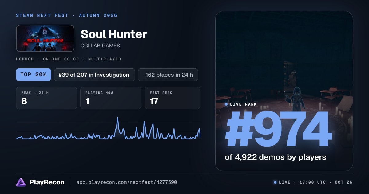 Soul Hunter au Steam Next Fest