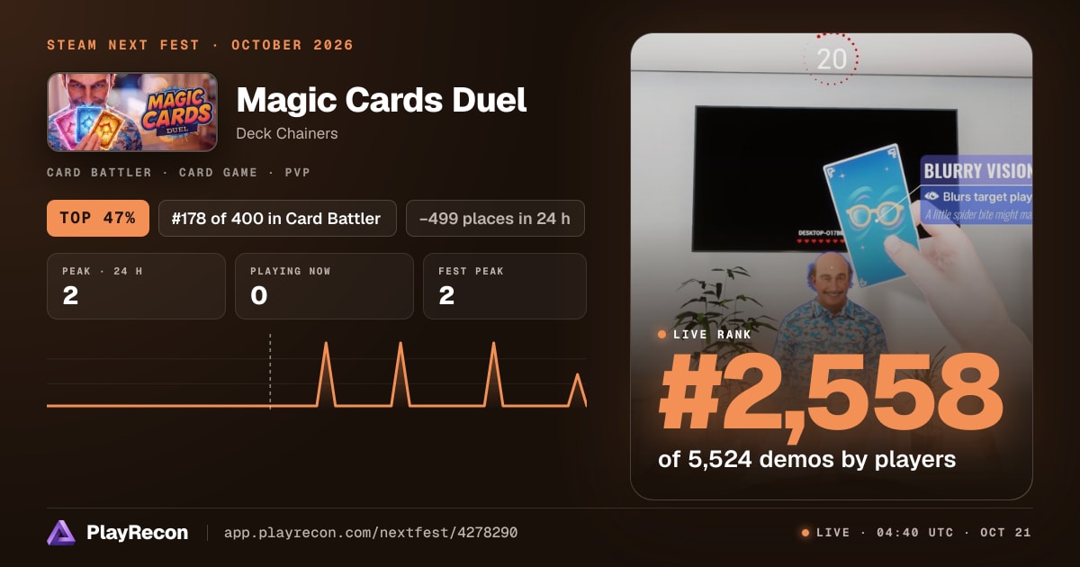 Magic Cards Duel на Steam Next Fest