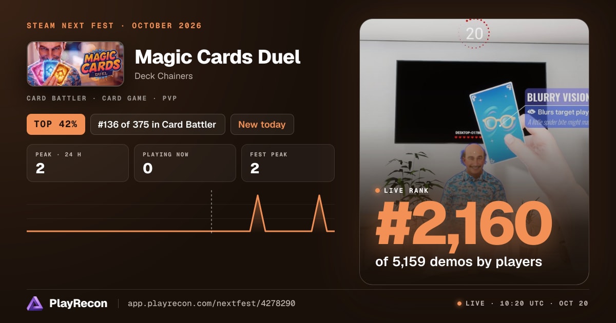 Magic Cards Duel au Steam Next Fest