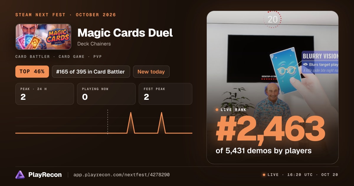 Magic Cards Duel allo Steam Next Fest