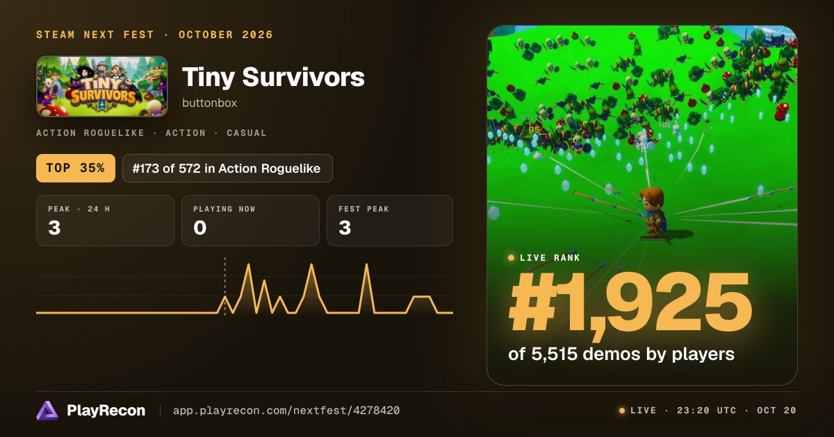 Tiny Survivors en el Steam Next Fest