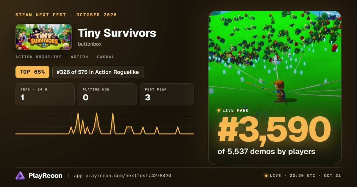 Tiny Survivors allo Steam Next Fest