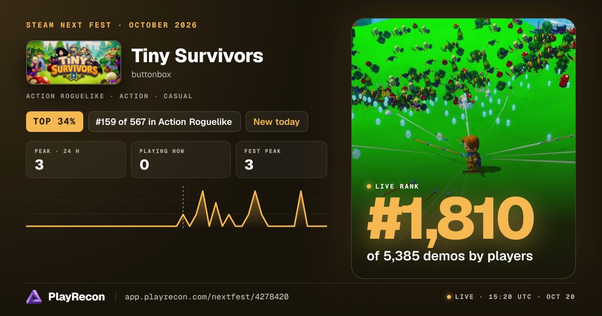 Tiny Survivors in Steam Next Fest