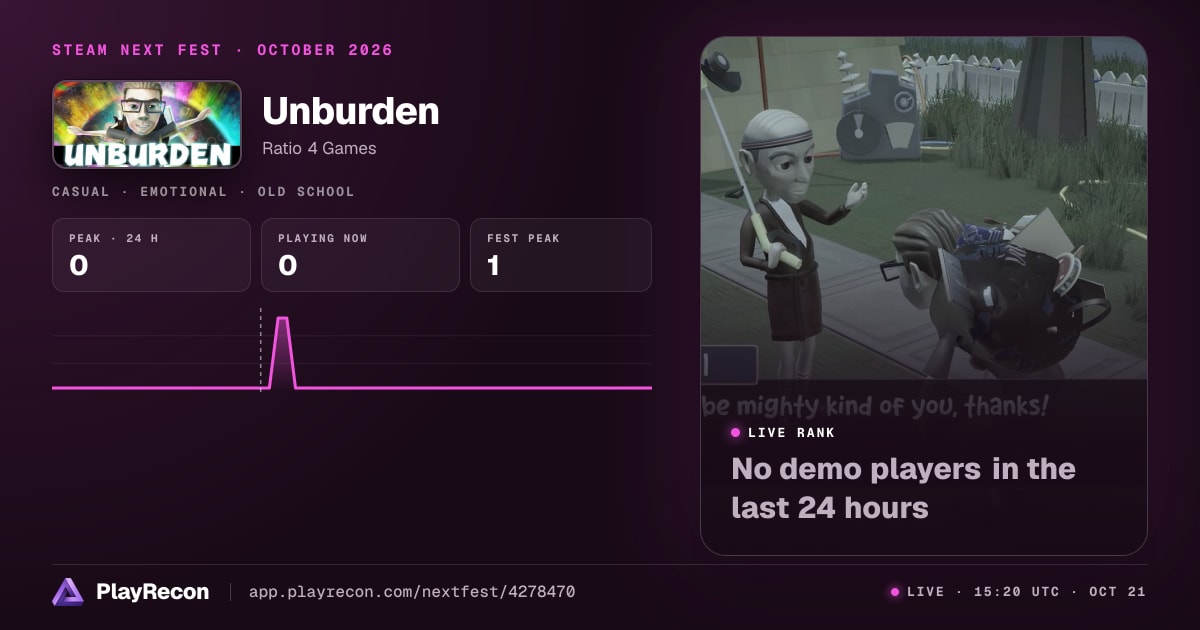 Unburden au Steam Next Fest