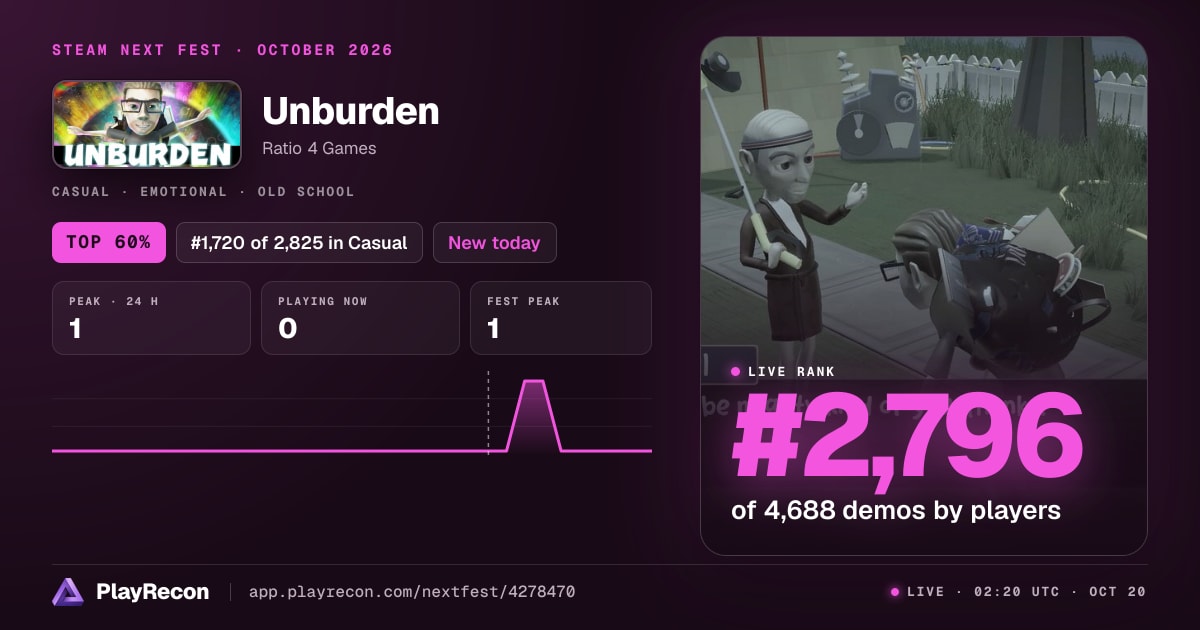 Unburden in Steam Next Fest