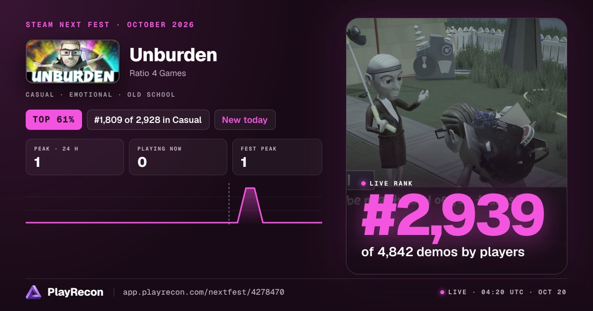 Unburden на Steam Next Fest