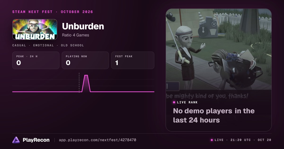 Unburden im Steam Next Fest