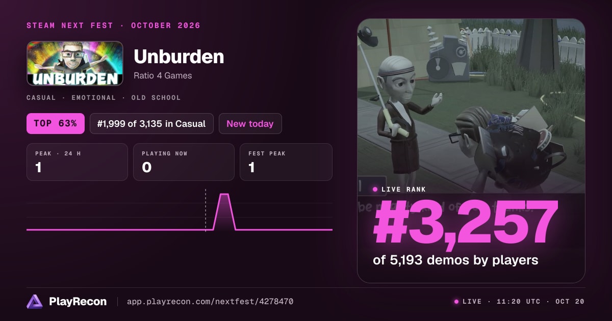Unburden im Steam Next Fest