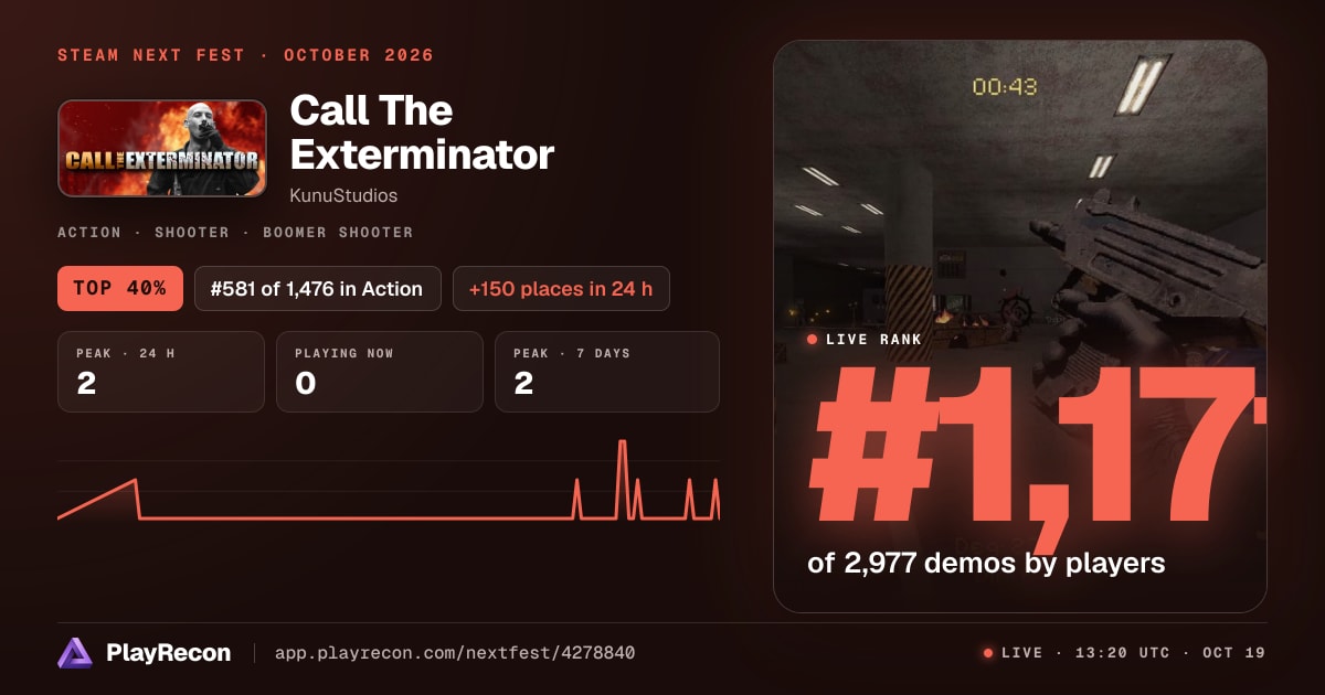 Call The Exterminator en el Steam Next Fest