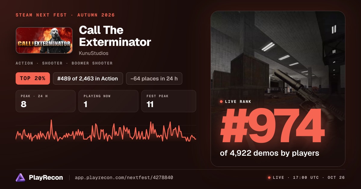 Call The Exterminator en el Steam Next Fest