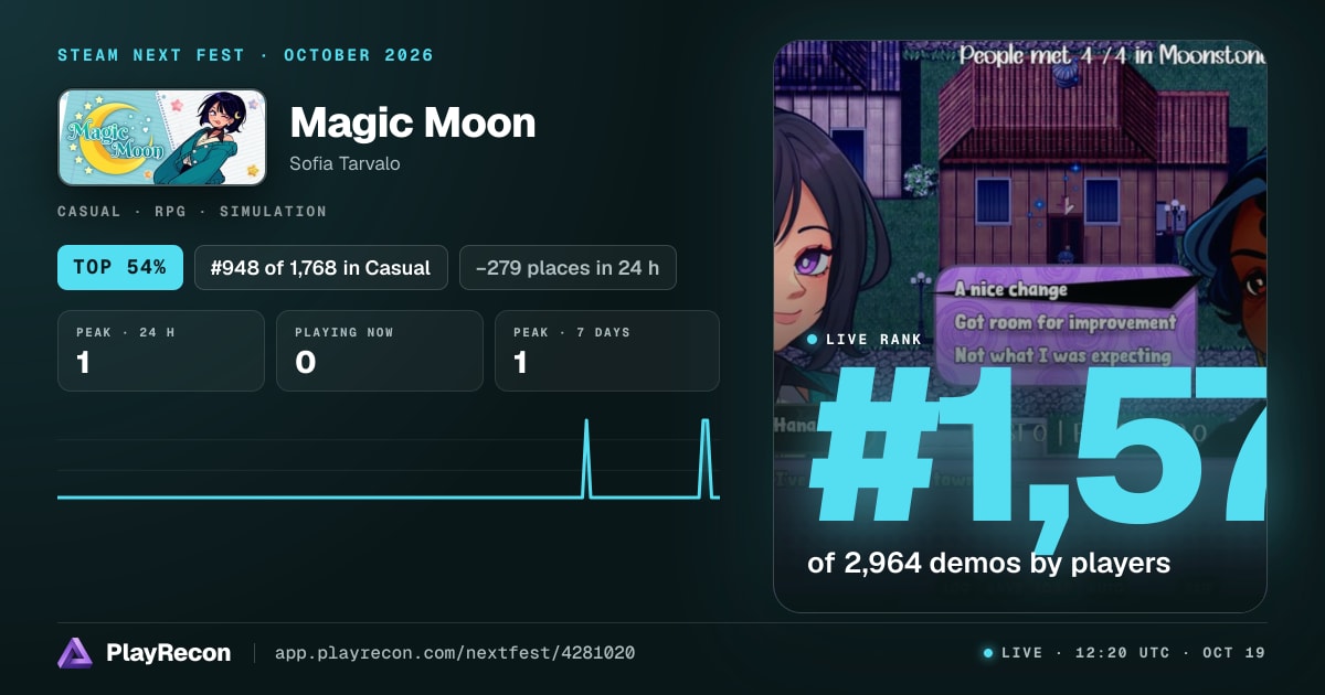 Magic Moon im Steam Next Fest
