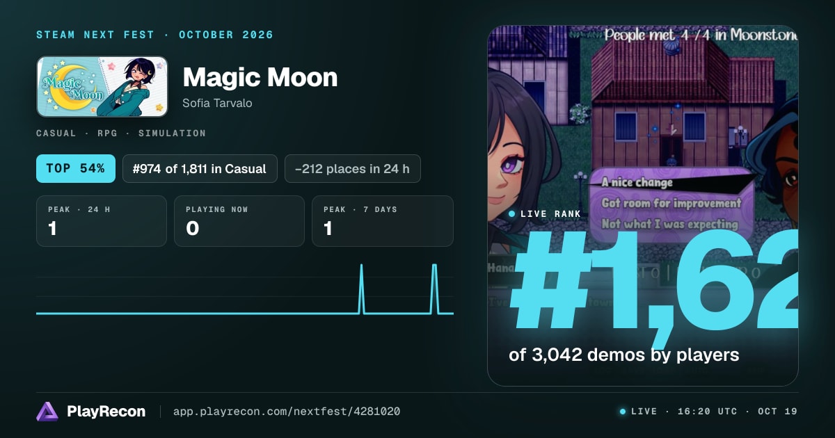 Magic Moon на Steam Next Fest