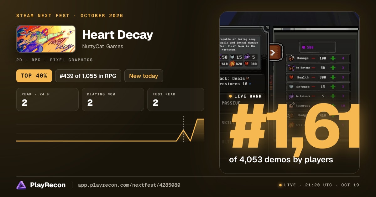 Heart Decay in Steam Next Fest