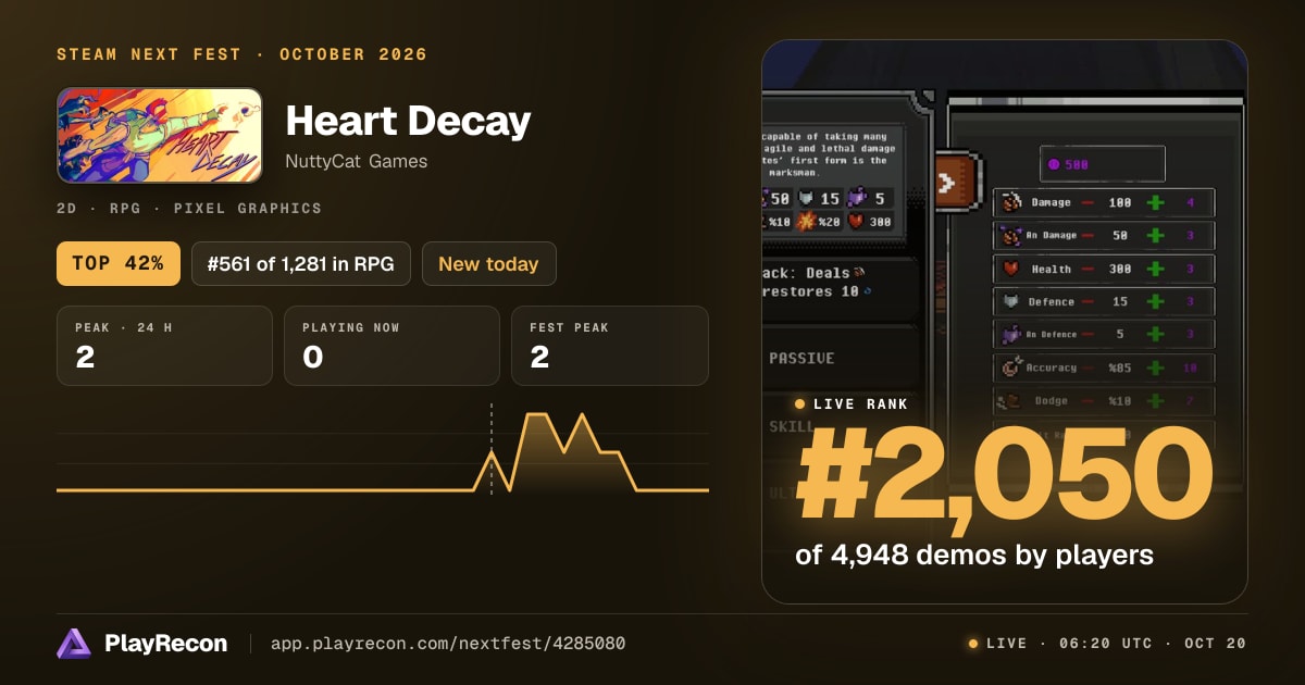Heart Decay на Steam Next Fest
