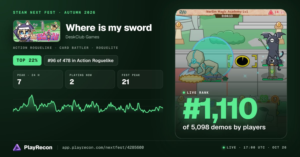 Where is my sword en el Steam Next Fest