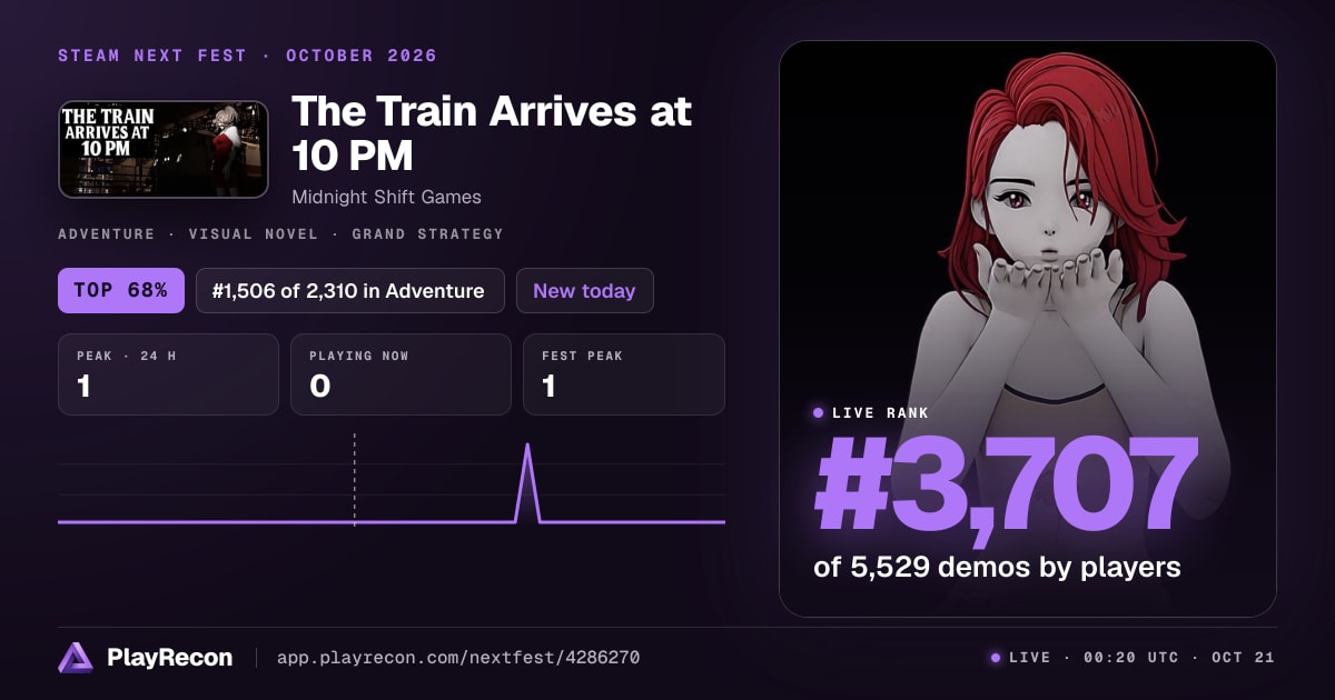 The Train Arrives at 10 PM in Steam Next Fest