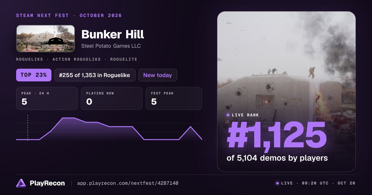 Bunker Hill in Steam Next Fest