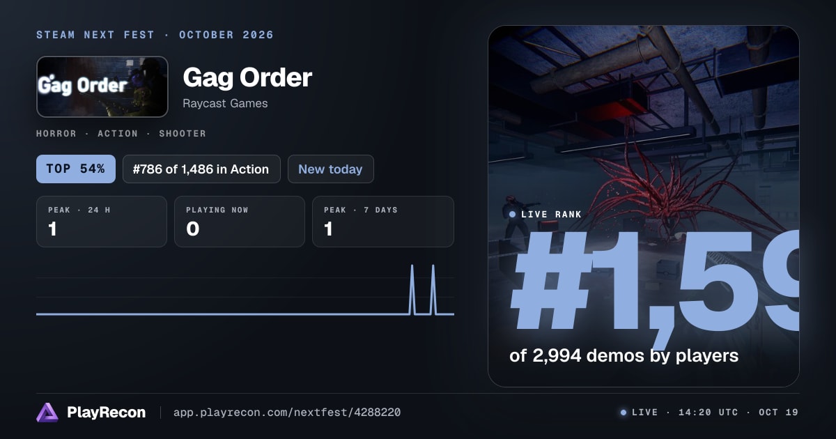 Gag Order in Steam Next Fest