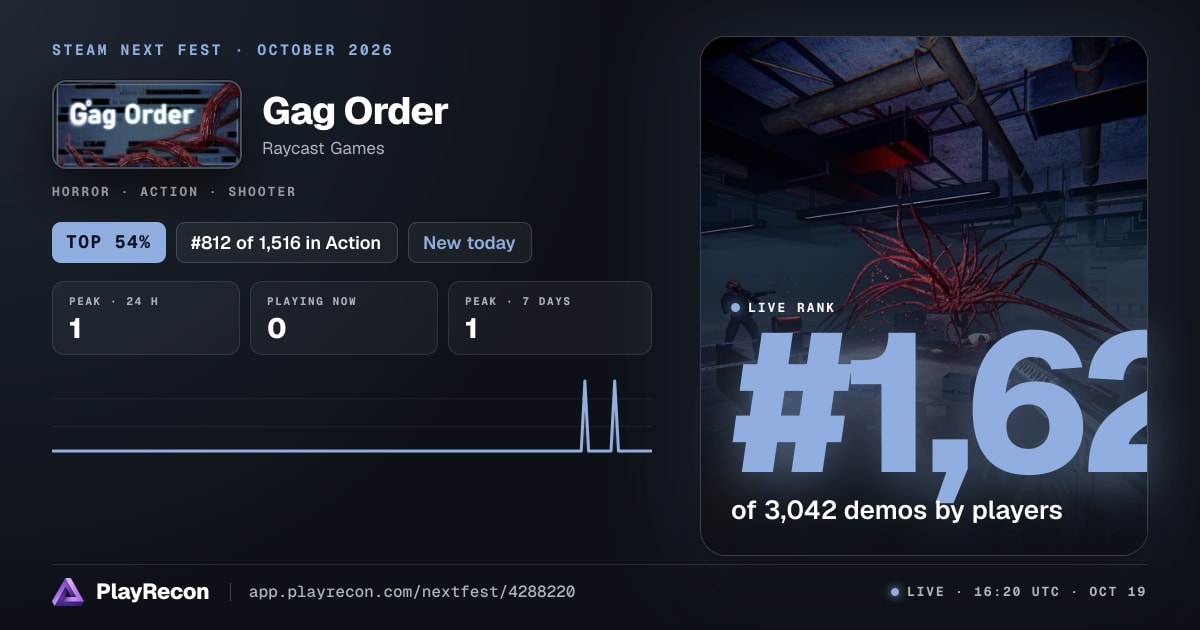 Gag Order im Steam Next Fest