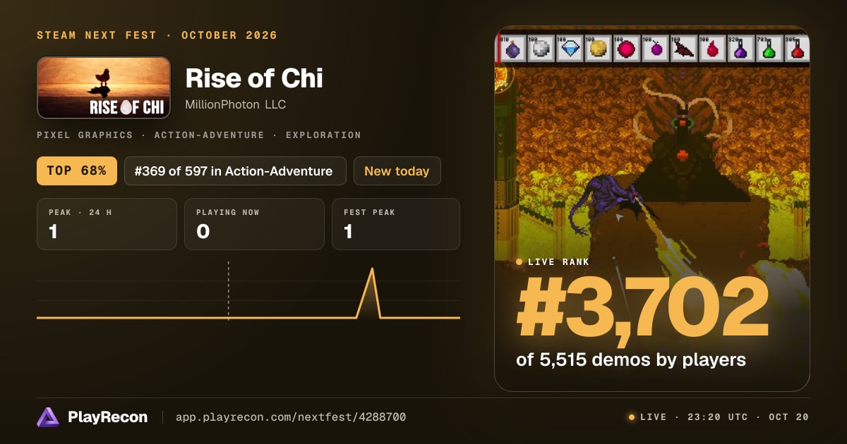 Rise of Chi in Steam Next Fest