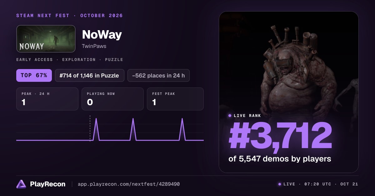 NoWay allo Steam Next Fest