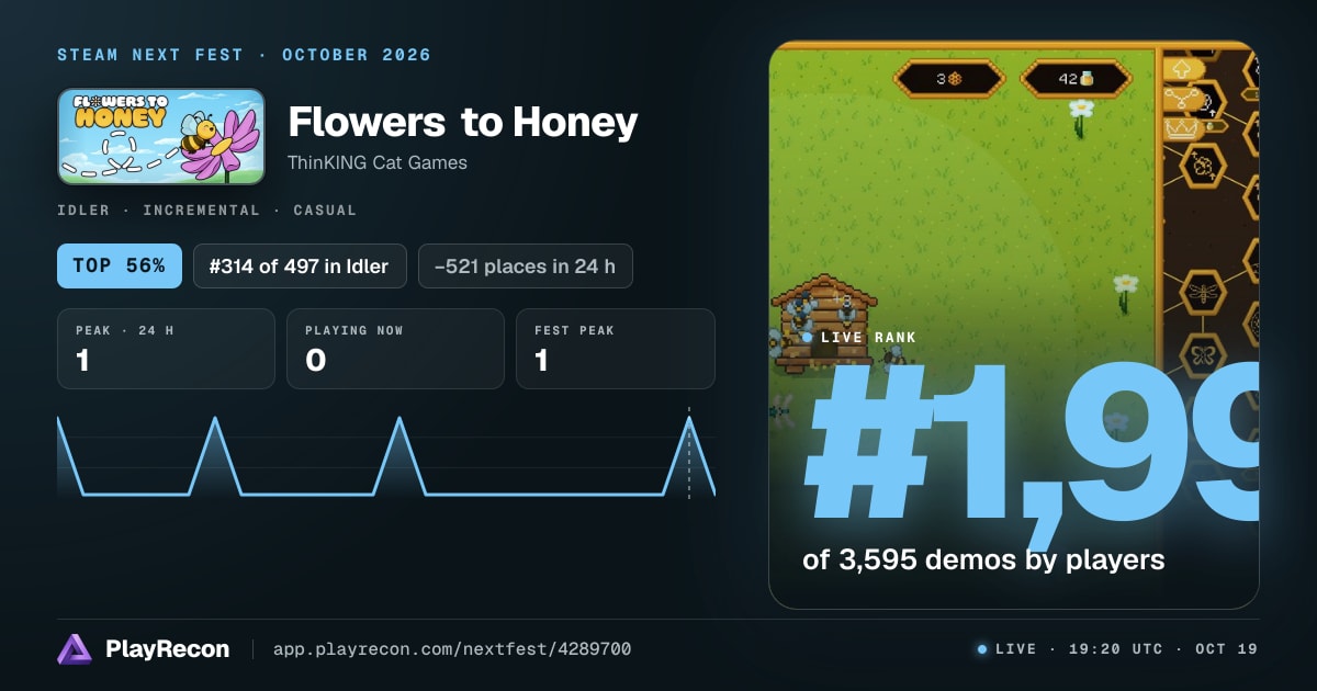 Flowers to Honey на Steam Next Fest