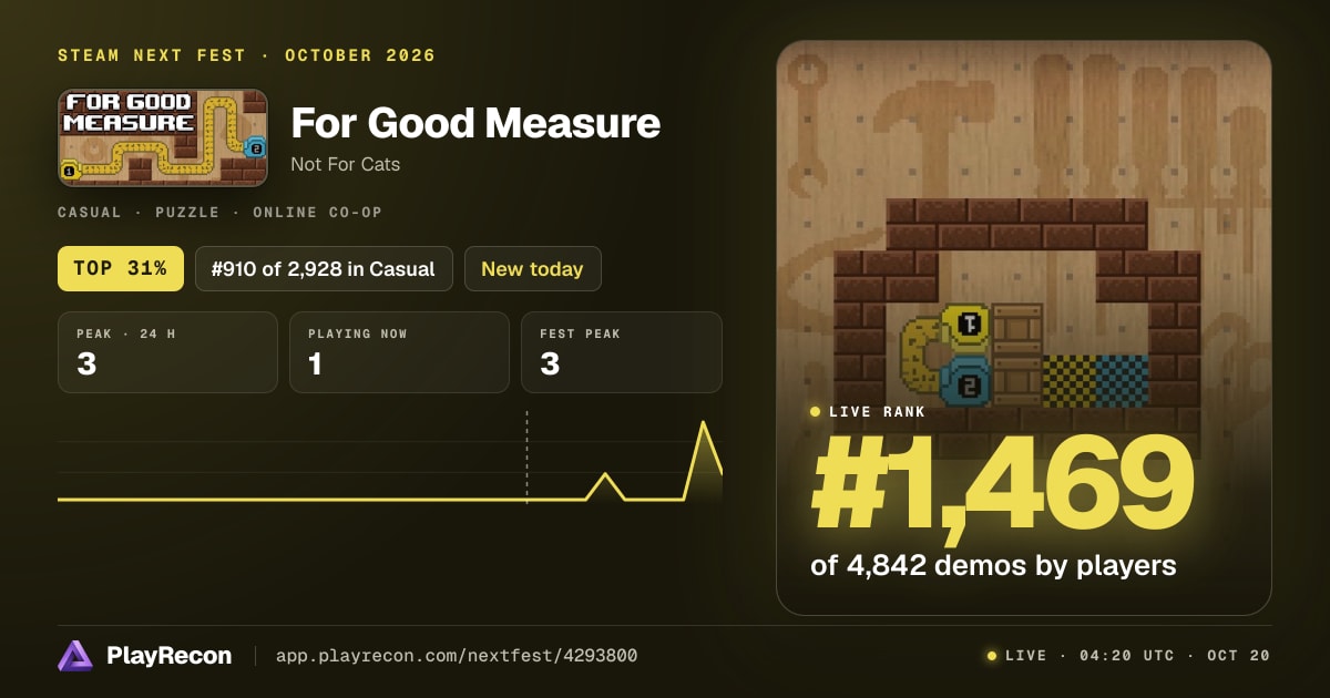 For Good Measure en el Steam Next Fest