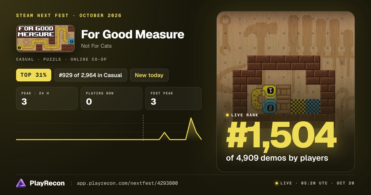 For Good Measure allo Steam Next Fest