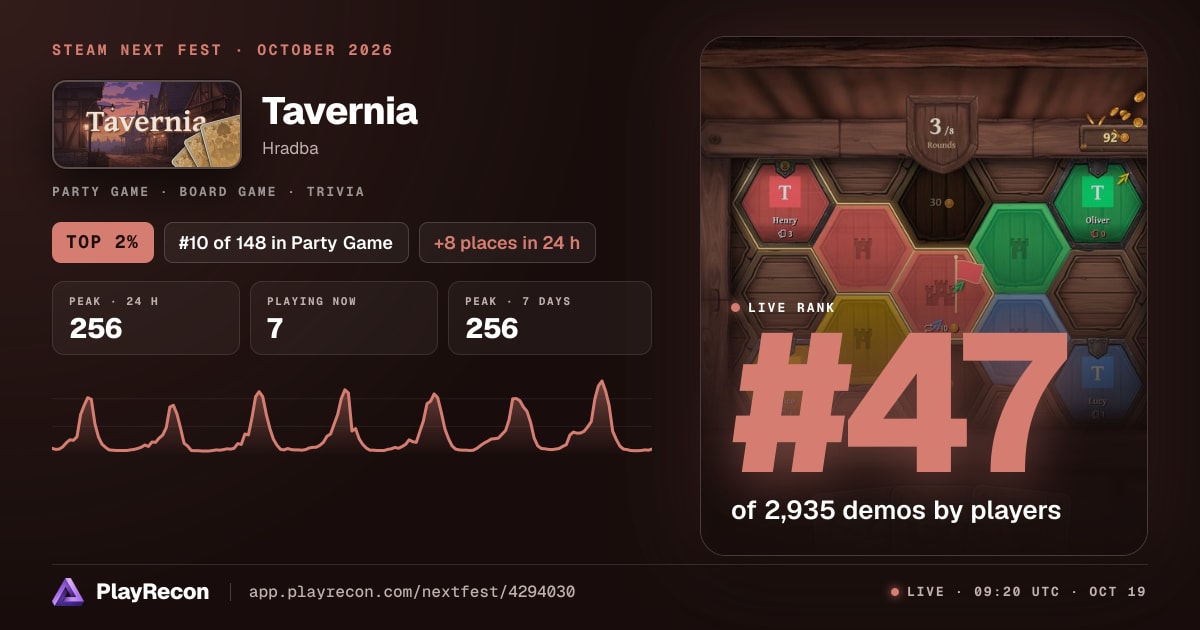 Tavernia in Steam Next Fest