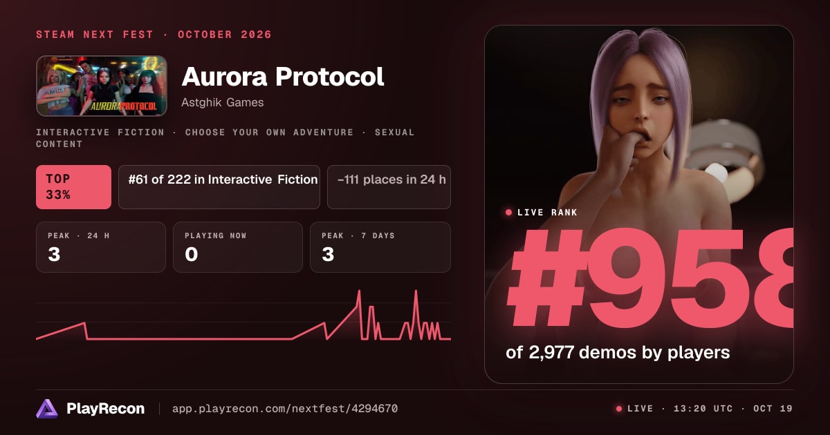 Aurora Protocol in Steam Next Fest