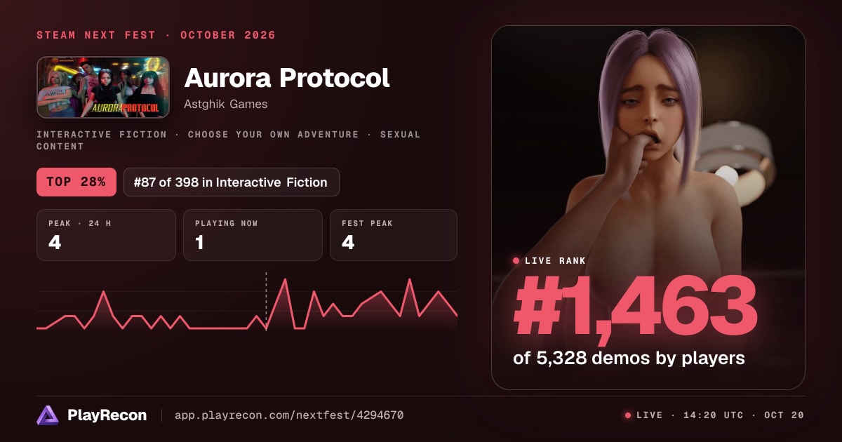 Aurora Protocol en el Steam Next Fest