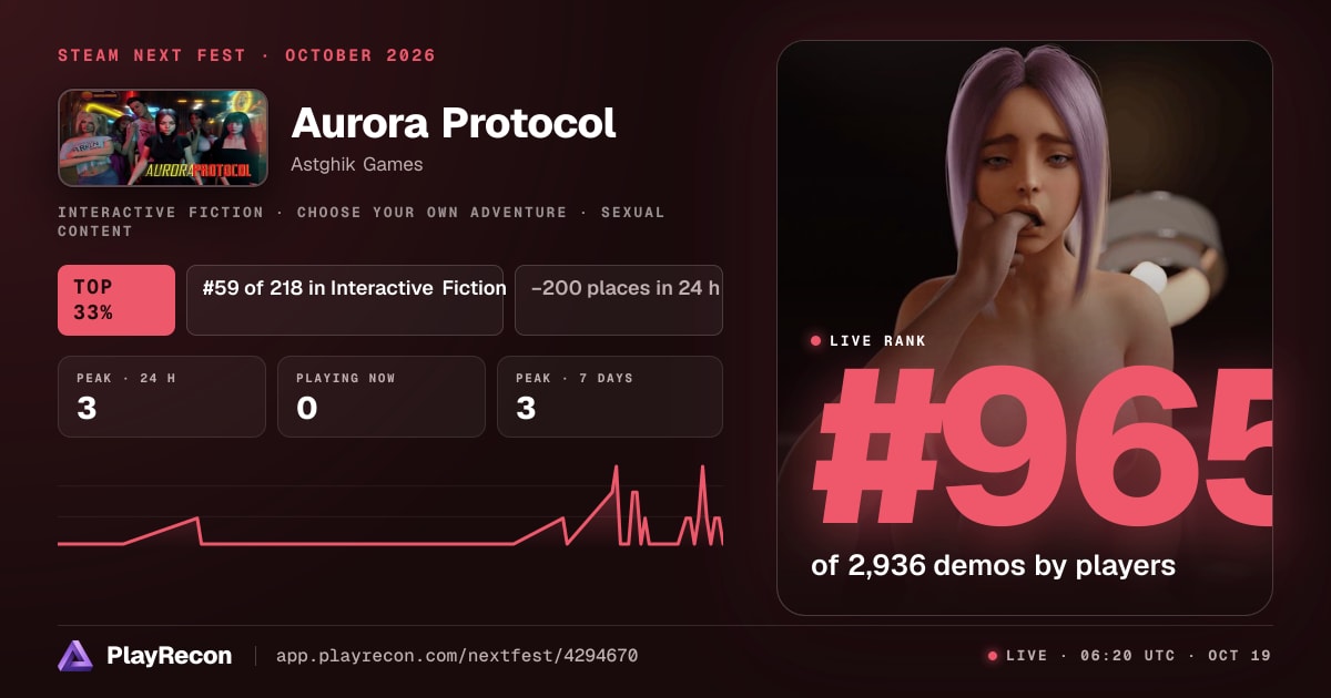 Aurora Protocol allo Steam Next Fest