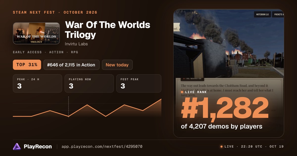 War Of The Worlds Trilogy in Steam Next Fest