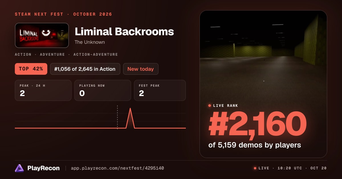 Liminal Backrooms in Steam Next Fest