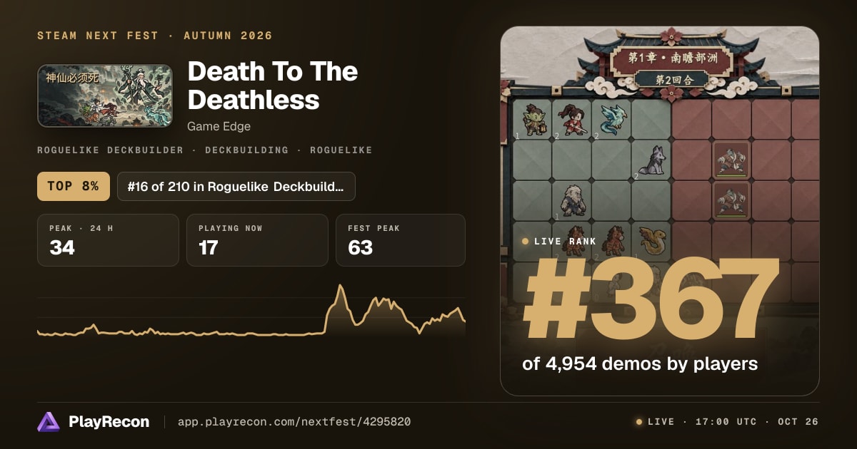 Death To The Deathless in Steam Next Fest