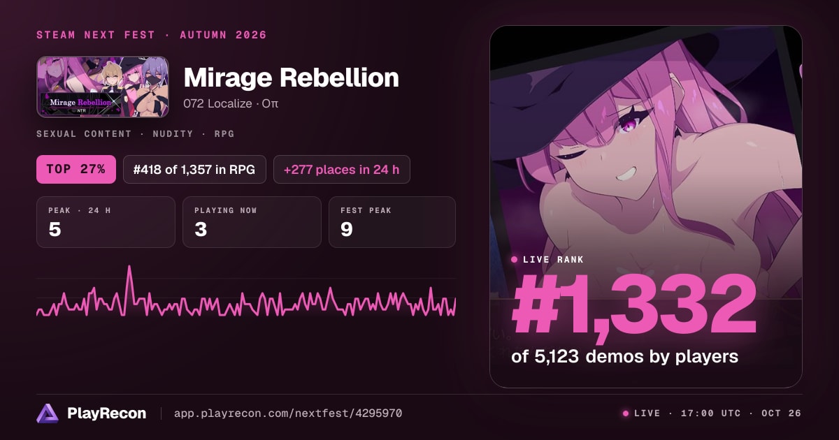 Mirage Rebellion im Steam Next Fest