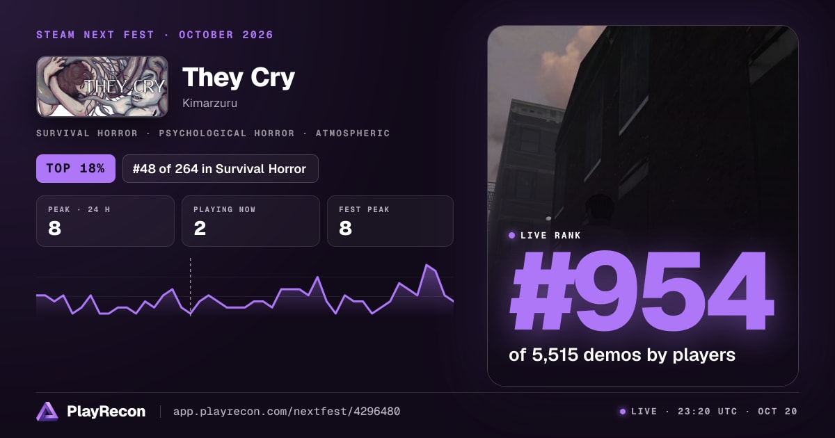They Cry in Steam Next Fest