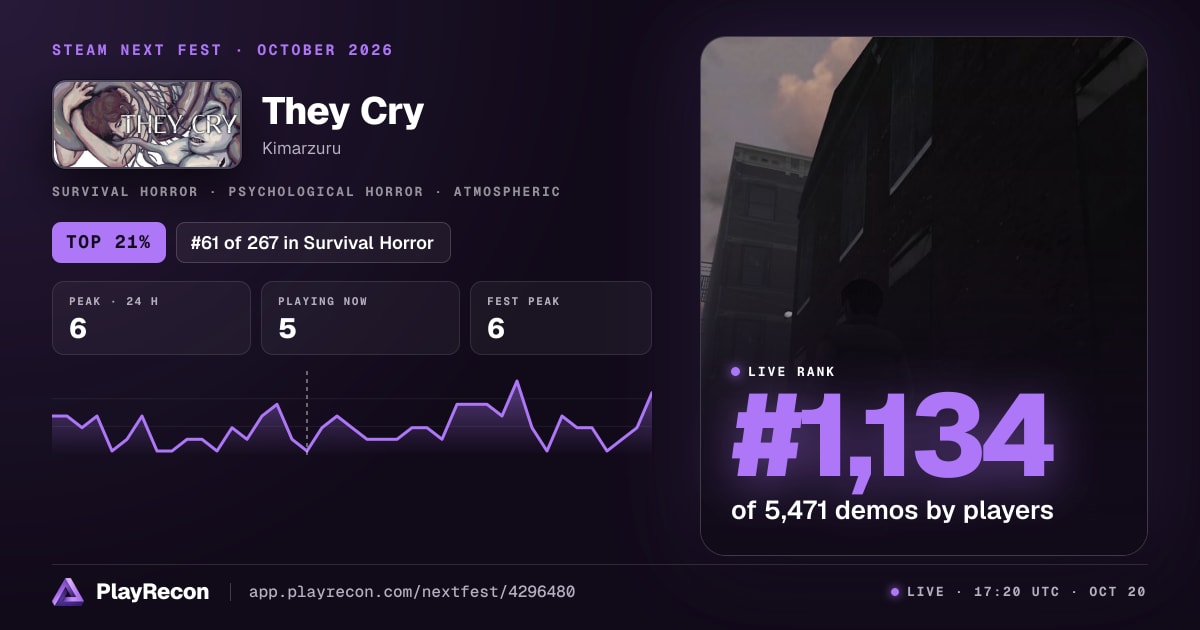 They Cry im Steam Next Fest