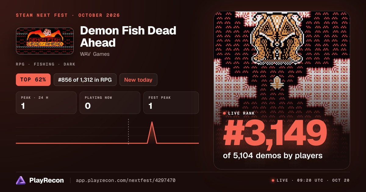 Demon Fish Dead Ahead en el Steam Next Fest