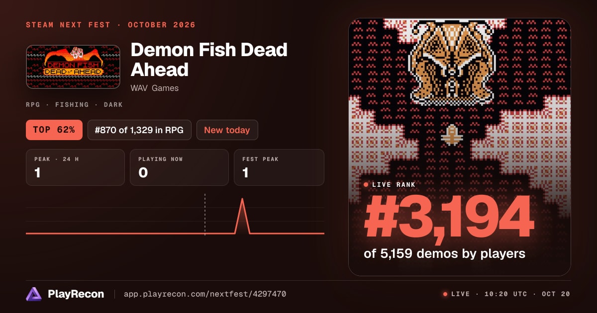 Demon Fish Dead Ahead allo Steam Next Fest