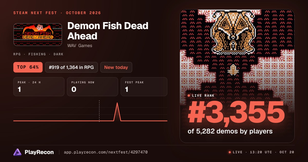 Demon Fish Dead Ahead au Steam Next Fest