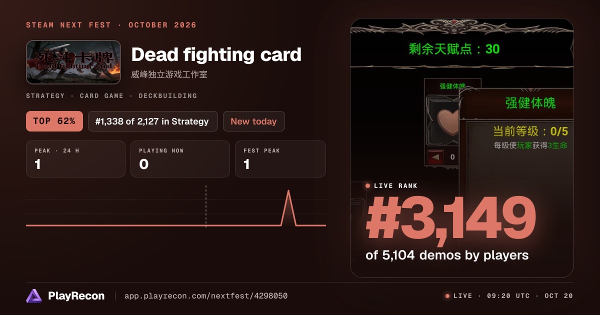 Dead fighting card en el Steam Next Fest