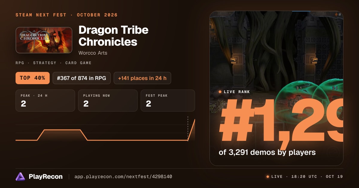 Dragon Tribe Chronicles in Steam Next Fest