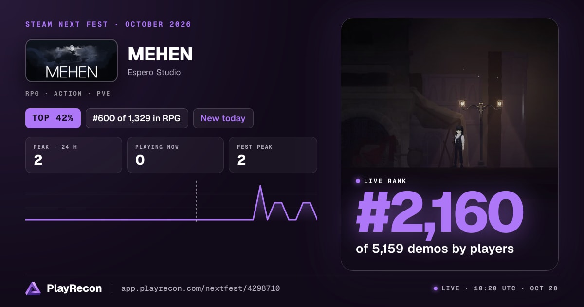 MEHEN in Steam Next Fest