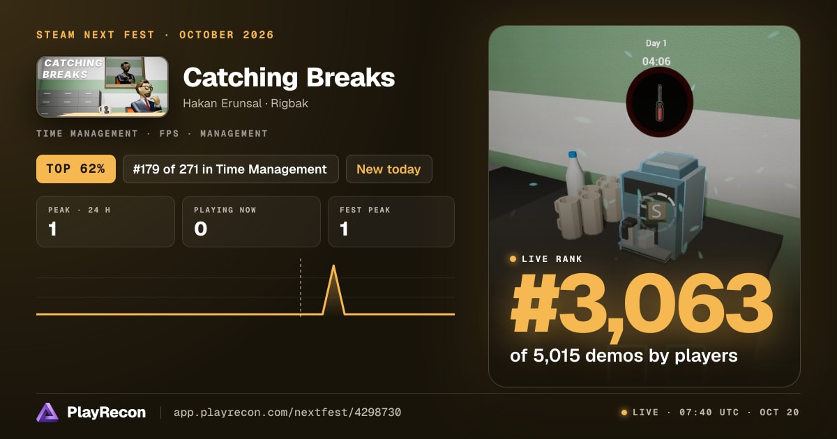 Catching Breaks en el Steam Next Fest