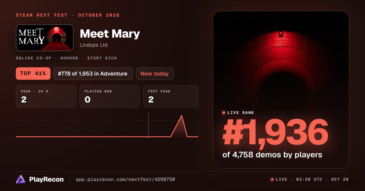 Meet Mary au Steam Next Fest