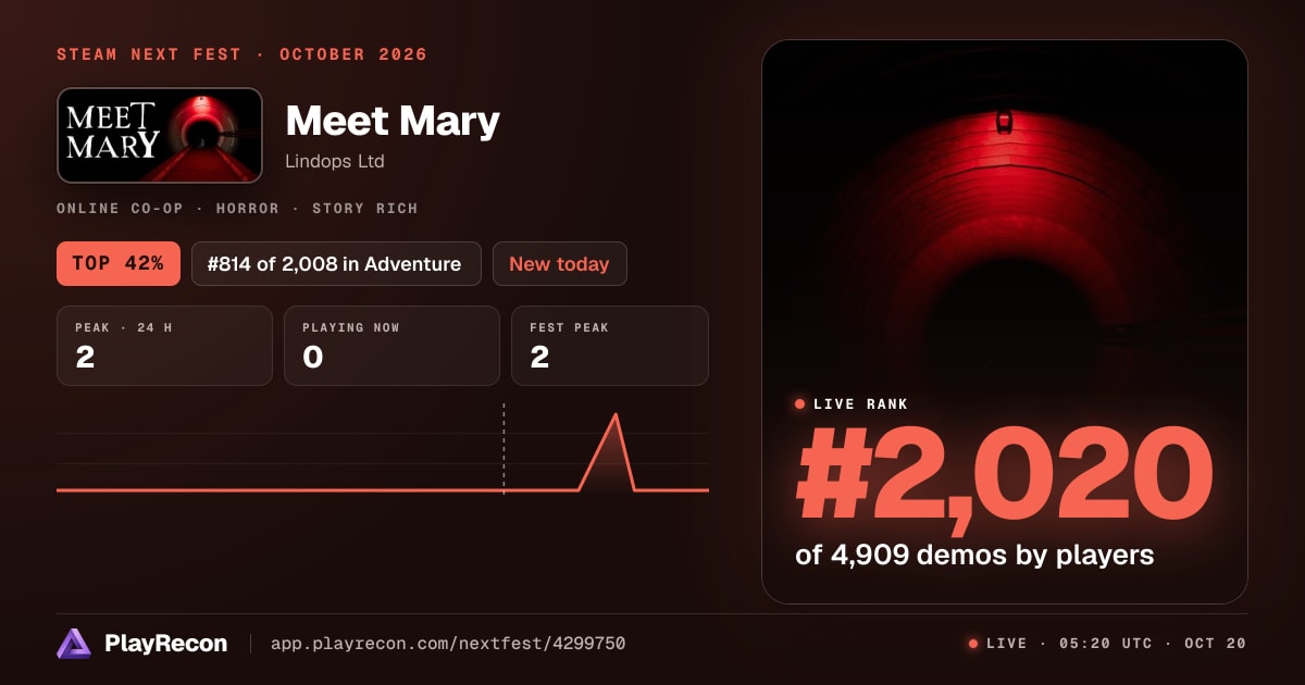 Meet Mary im Steam Next Fest