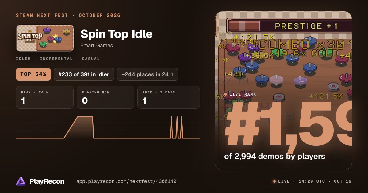 Spin Top Idle in Steam Next Fest