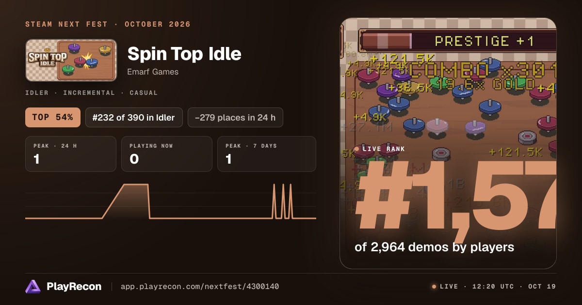 Spin Top Idle im Steam Next Fest