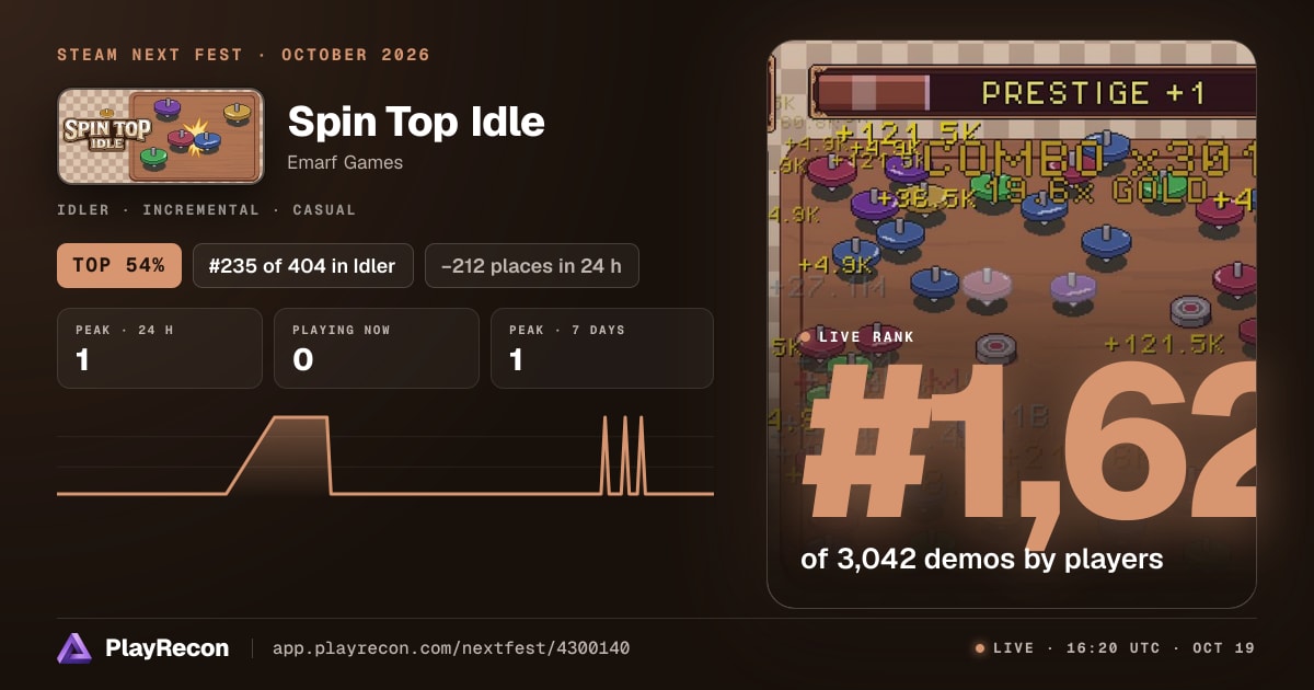 Spin Top Idle на Steam Next Fest